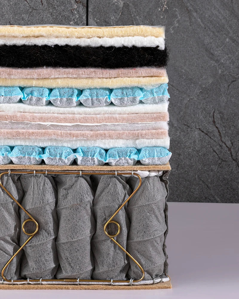 Luxury Hand-Tufted Horsehair Mattress with Natural Wool Camel Hair - No Glue, Handmade,3 Firmness Options,Custom Sizes Available