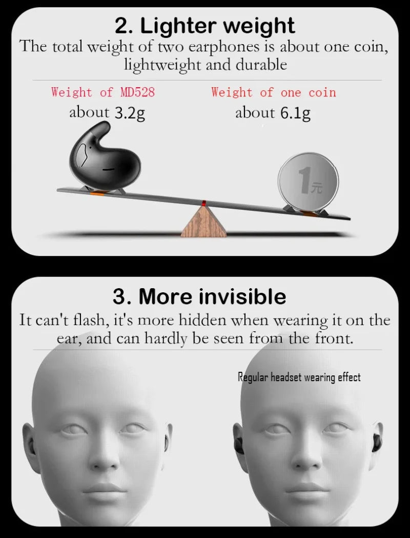Xiaomi Mijia Sleep Invisible Earbuds Tiny Headphone Sport Stereo Bluetooth 5.3 Earphone Hidden Noise Cancelling Wireless Headset