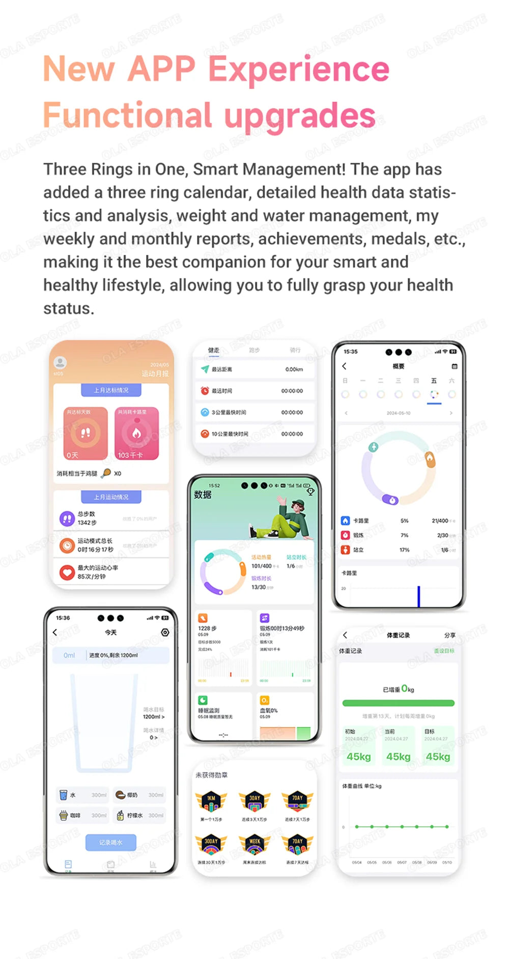 New ECG Monitor Smartwatches Bluetooth Call Heart Rate Blood Pressure/Oxygen Sleep Monitor Waterproof Sports Smart Watch Women