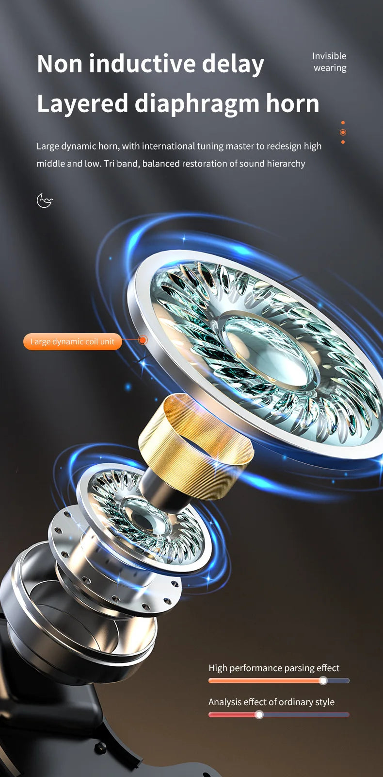 Original SONY X55 Wireless Sleep Earphone Noise Reduction Invisible Earphone Sleeping Headset Bluetooth Sport Headphones Earbuds