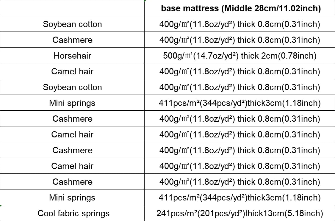 Luxury Hand-Tufted Horsehair Mattress with Natural Wool Camel Hair - No Glue, Handmade,3 Firmness Options,Custom Sizes Available