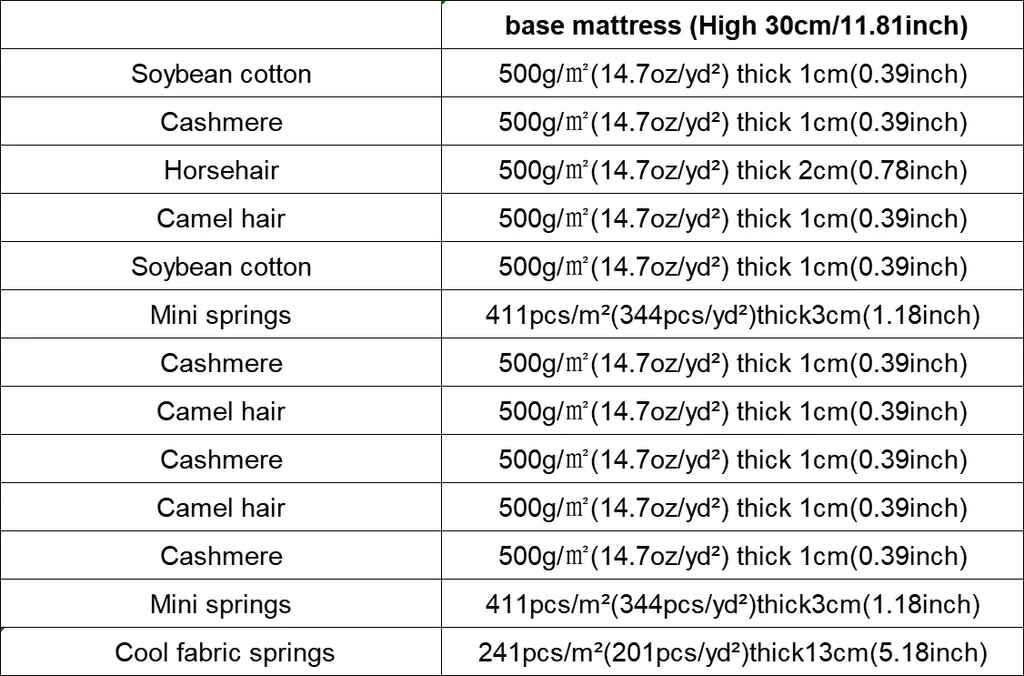 Luxury Hand-Tufted Horsehair Mattress with Natural Wool Camel Hair - No Glue, Handmade,3 Firmness Options,Custom Sizes Available