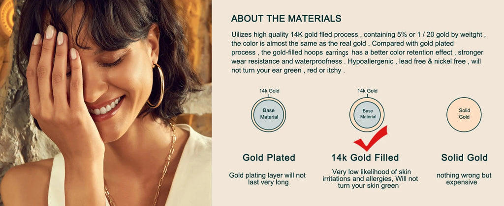 Drperfect 14K Gold Plated Chunky Hoop Earrings for Women Hypoallergenic Silver Needle Lightweight Large Hoops Earrings Jewelry