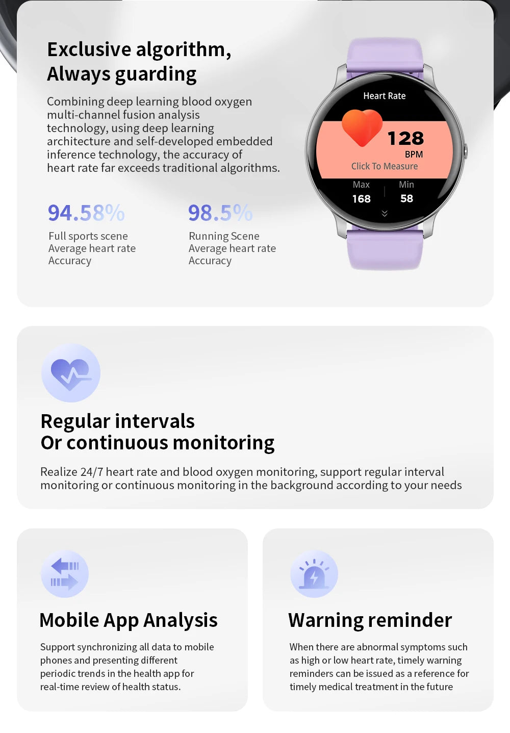 LIGE Smart Watch Women Men Bluetooth Call Sports Fitness Watches Heart Rate Health Monitor Smartwatch Ladies For Android iOS New